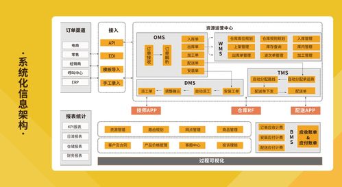 捷報 蟻安居榮膺2019-2020中國家居十大優(yōu)選互聯(lián)網(wǎng)家居服務(wù)平臺
