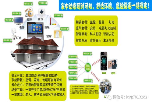 智能家居系統(tǒng) 開啟生活全新體驗