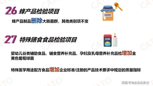一圖看懂《國(guó)家食品安全監(jiān)督抽檢實(shí)施細(xì)則（2022年版）》核心變化與咨詢服務(wù)