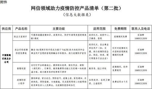 石家莊發(fā)布第二批信息化應(yīng)用服務(wù)清單，助力疫情防控與復(fù)工復(fù)產(chǎn)